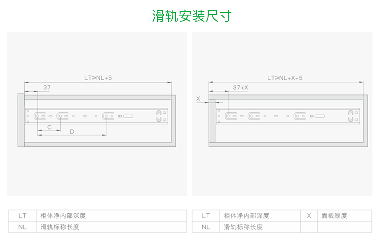 KG 三节反弹钢珠滑轨