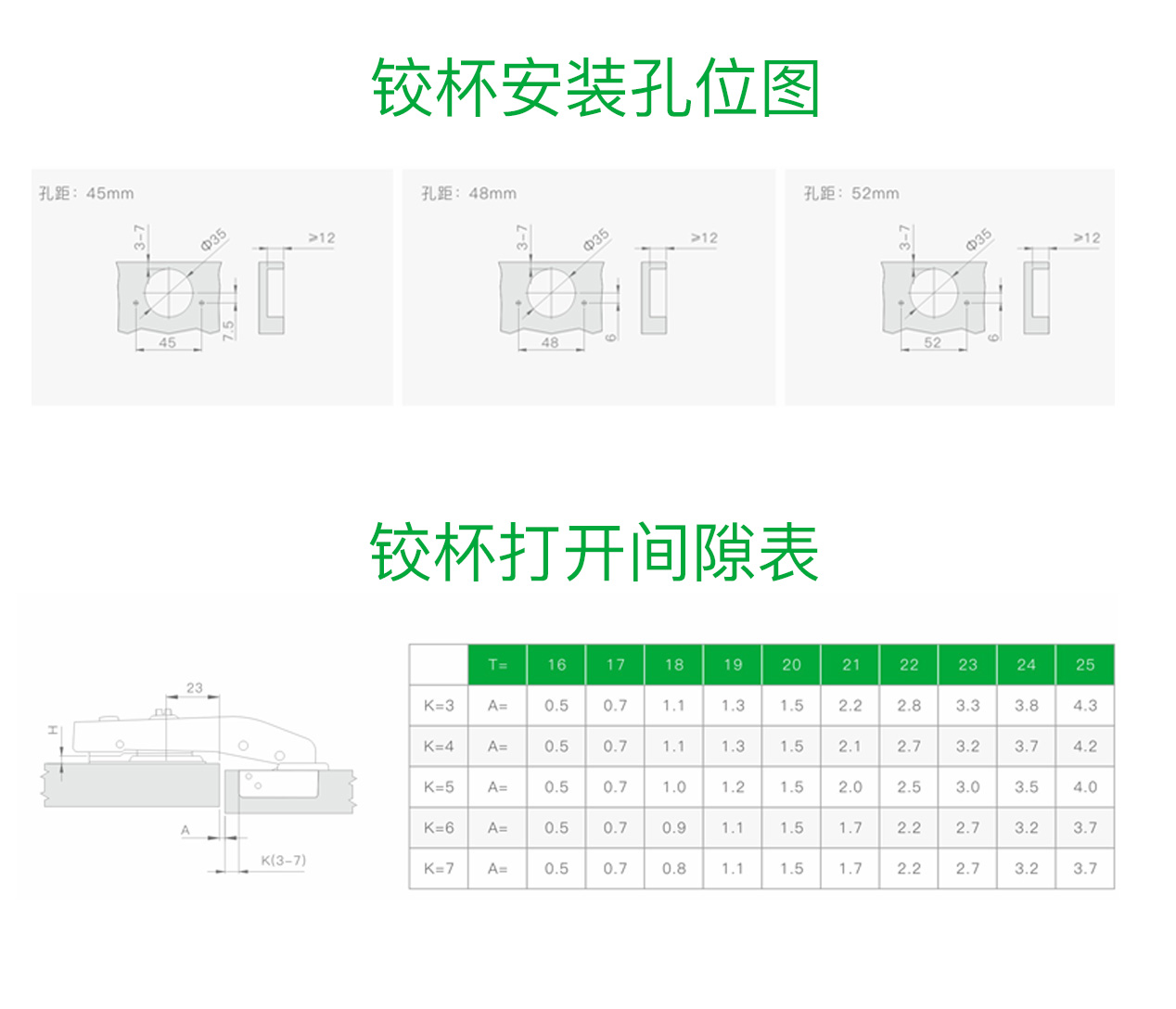 T90° 角度铰链