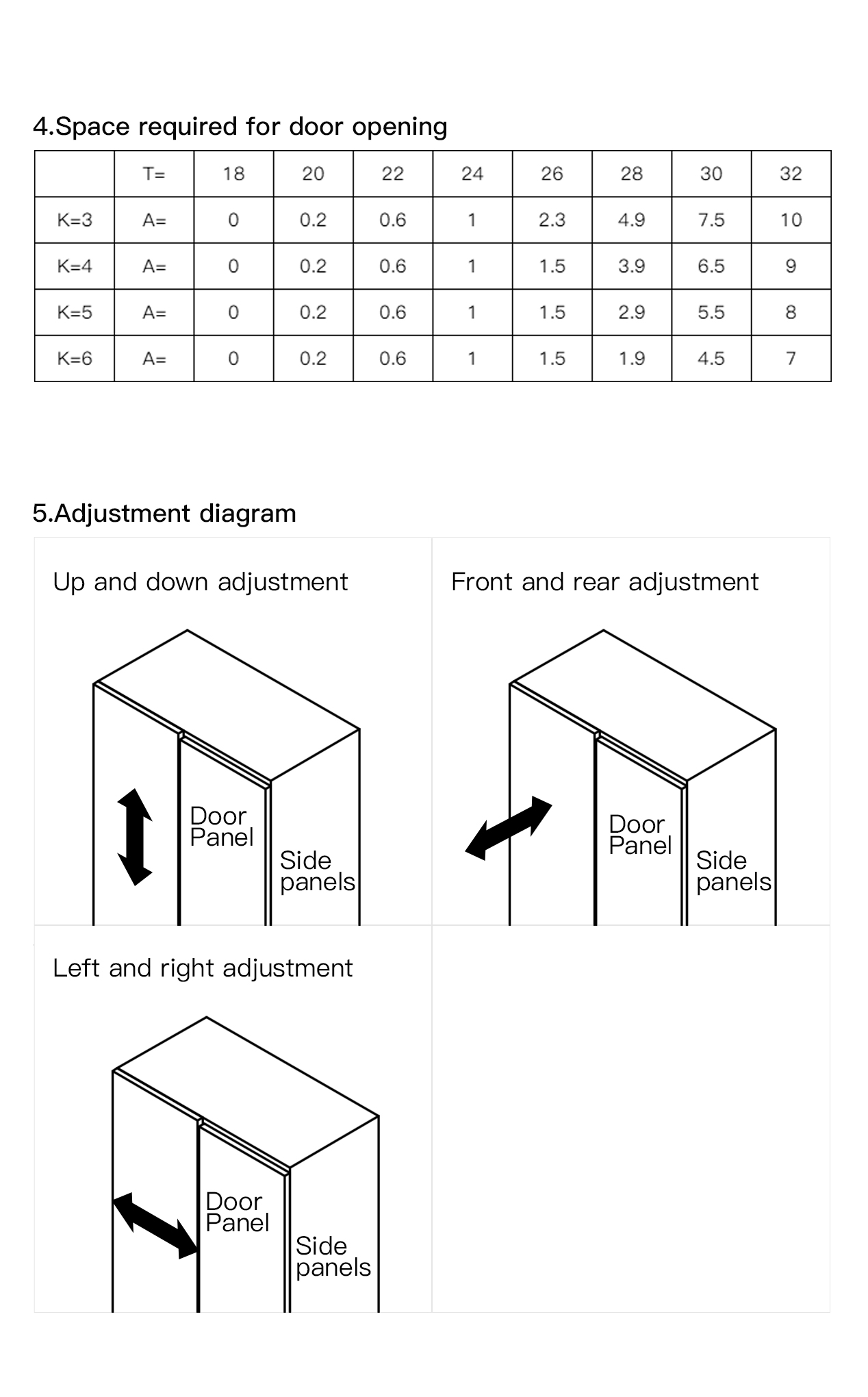 T1 Heavy Duty Concealed Hinge