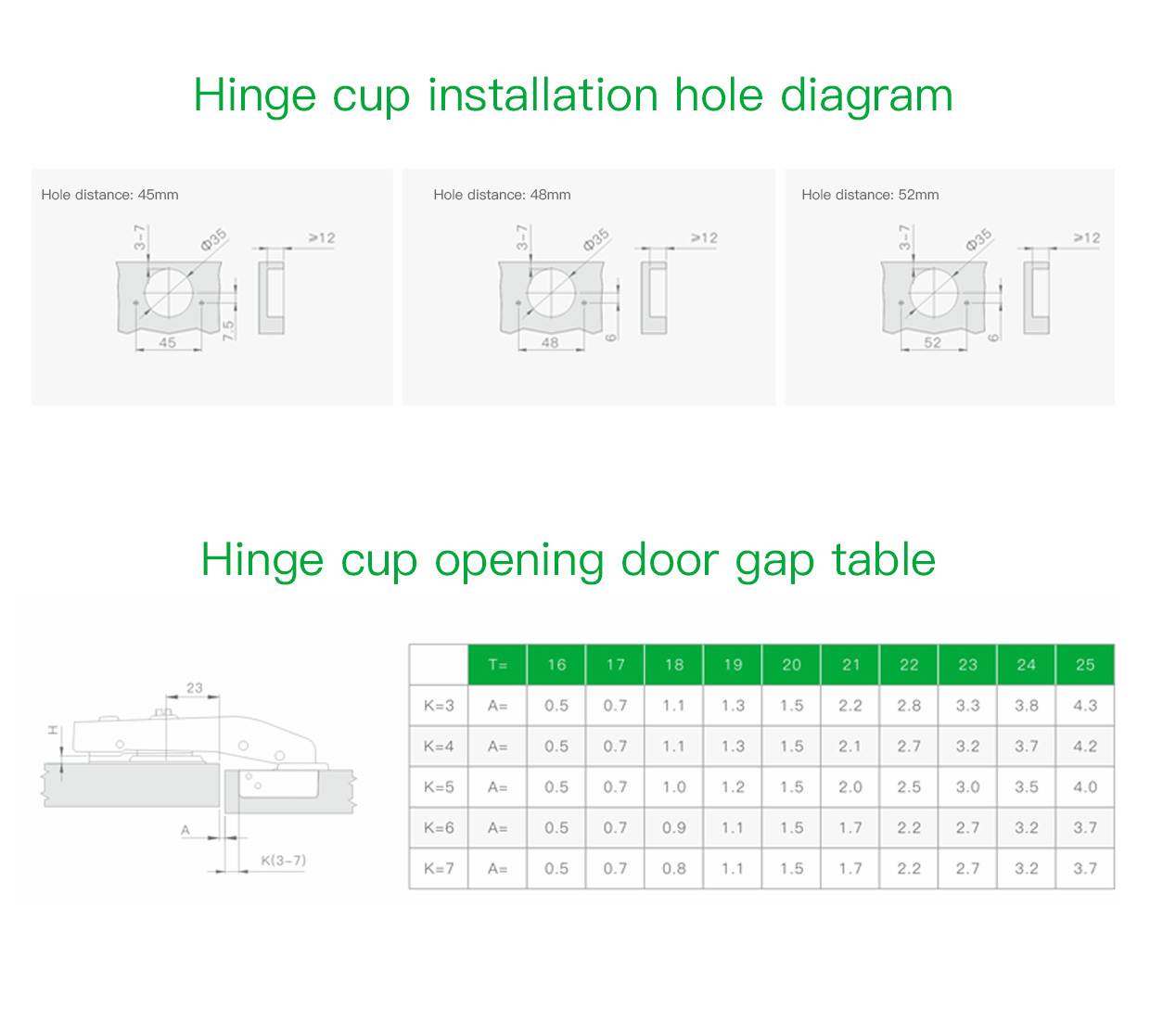 90° Special Angle Hinge