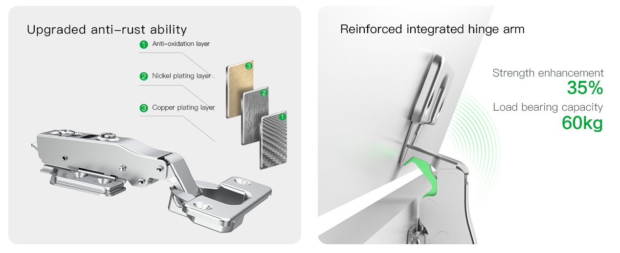 K3 Two-way Industrial Hinge