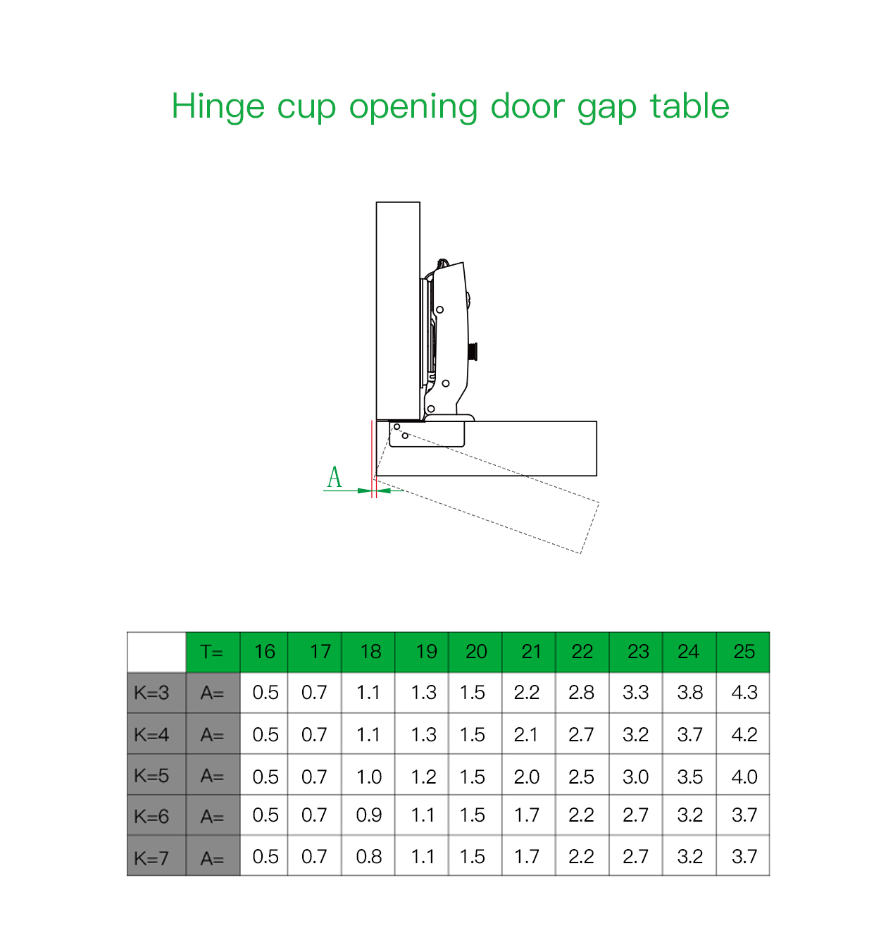 K53 White Warrior Hinge
